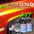 Vernice auto Diamante - Kit Per Tuning