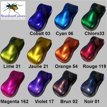 Trasparente Per Alluminio