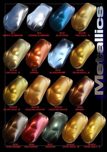 KIT MOTO - Vernice Metallizzata