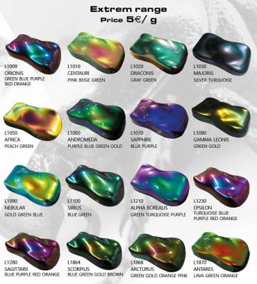 CONCENTRATO DI POLVERE CHAMELEON 25G