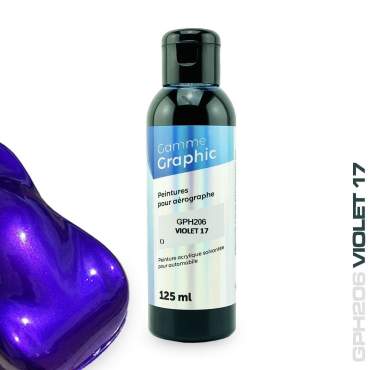 Vernice Candy a solventi per aerografo