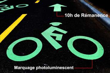 Vernice fosforescente per strade e piste ciclabili