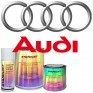 Vernici auto AUDI - Codici colori AUDI in base a solventi