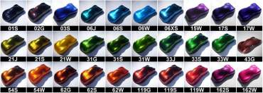 Kit pour Tuning - Cristaliseur pour AUTO complete