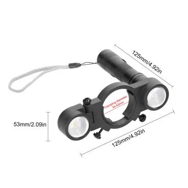Lampada LED PHOTON per pistola a spruzzo – Adattabile a tutte le pistole a spruzzo