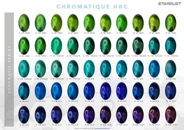 Vernice effetto idro metallizzato e perlato – Colore a richiesta CHROMATIC