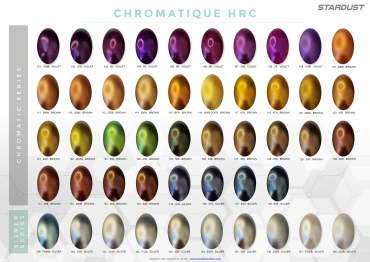 Vernice effetto idro metallizzato e perlato – Colore a richiesta CHROMATIC