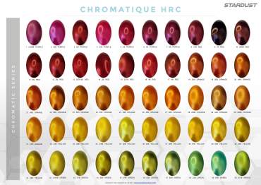 Vernice effetto idro metallizzato e perlato – Colore a richiesta CHROMATIC