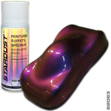 Kit Scooter Vernice Camaleonte