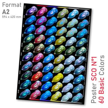 Poster del sistema camaleonte opalescente SCO