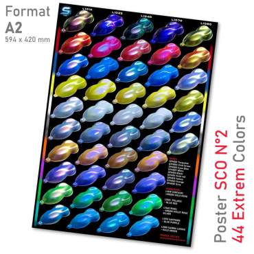 Poster del sistema camaleonte opalescente SCO