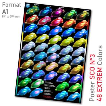 Poster del sistema camaleonte opalescente SCO