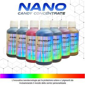 Candy concentrato Nano – 14 colori resistenti ai raggi UV