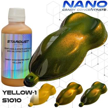 Colori Candy concentrati Nano per vernice carrozzeria – 14 colori resistenti ai raggi UV
