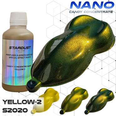 Colori Candy concentrati Nano per vernice carrozzeria – 14 colori resistenti ai raggi UV