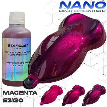 Colori Candy concentrati Nano per vernice carrozzeria – 14 colori resistenti ai raggi UV