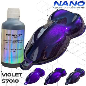 Colori Candy concentrati Nano per vernice carrozzeria – 14 colori resistenti ai raggi UV