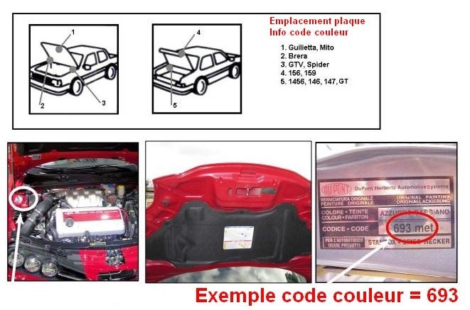 Codice colore auto ALFA ROMEO - Vernice auto ALFA ROMEO