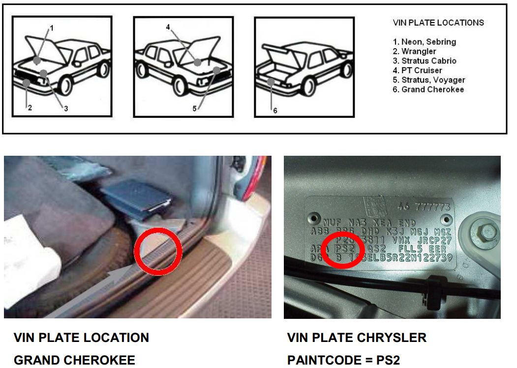 Codice colore auto CHRYSLER - Vernice auto CHRYSLER