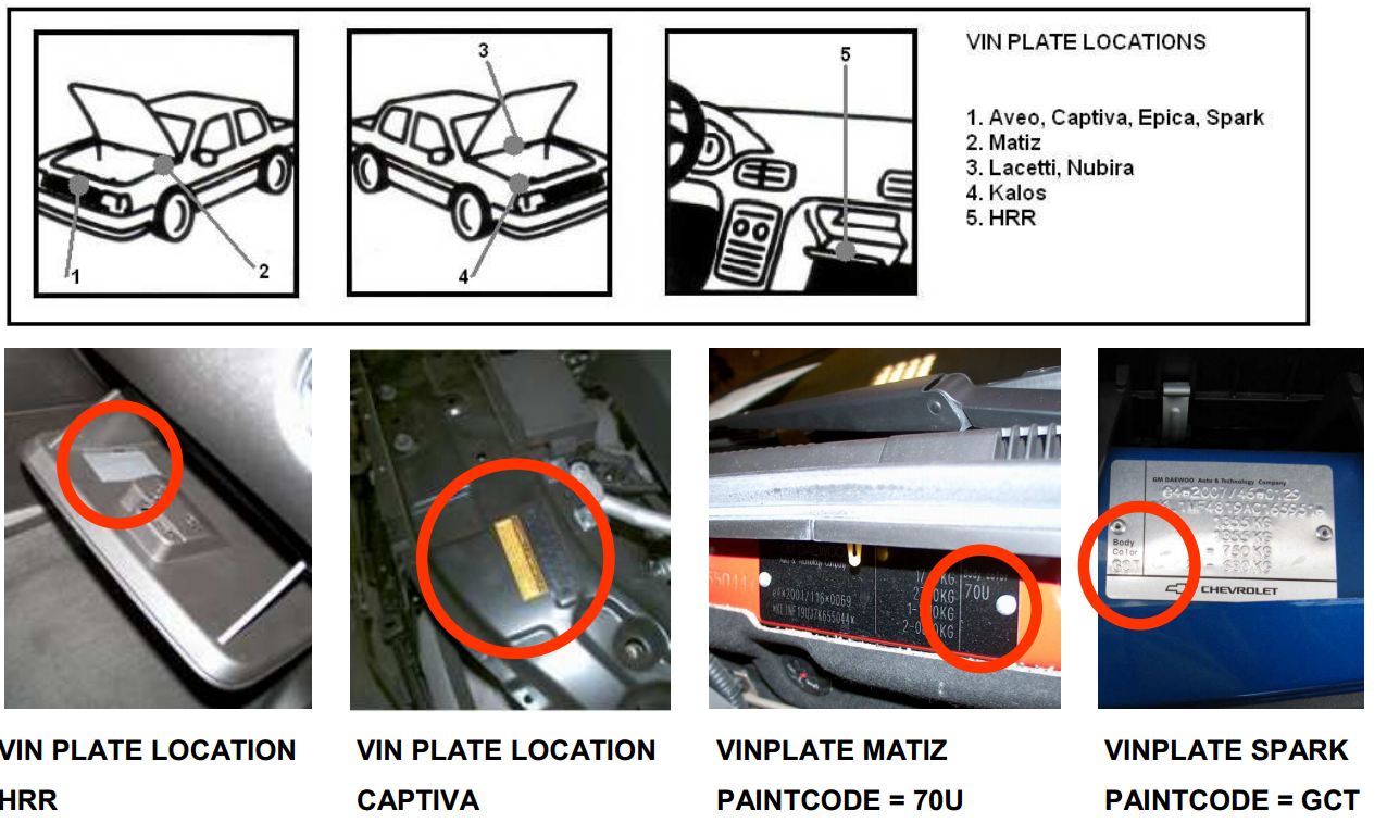 Codice colore auto DAEWOO - Vernice auto DAEWOO