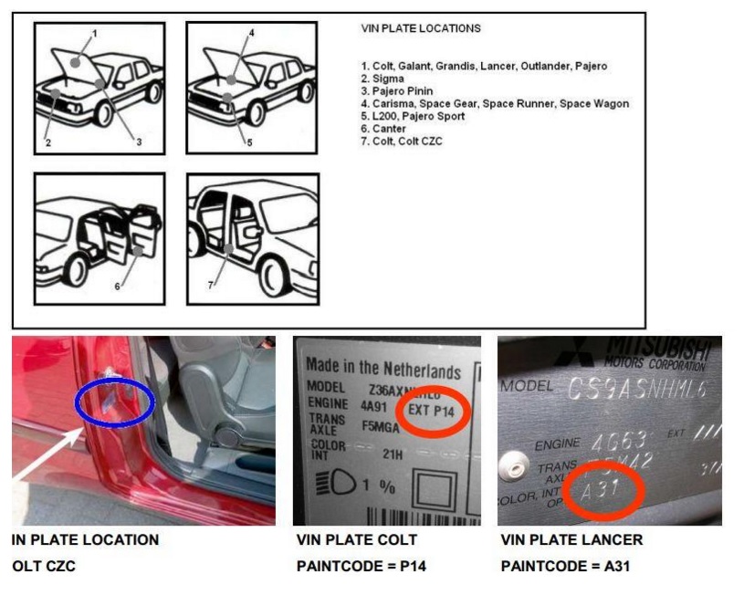 Codice colore auto MITSUBISHI - Vernice auto MITSUBISHI