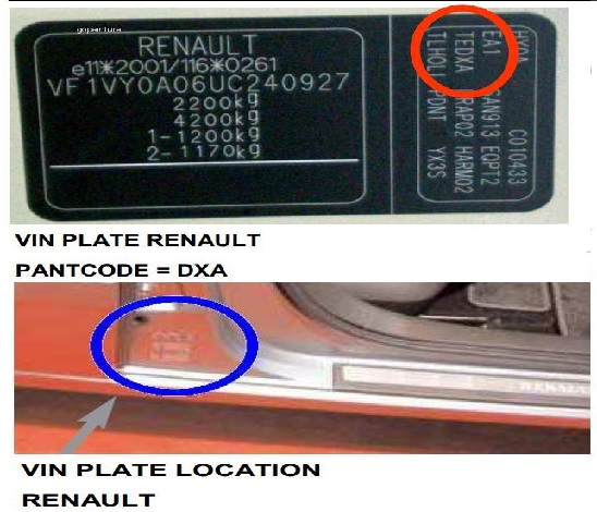 Codice colore auto RENAULT - Vernice auto RENAULT