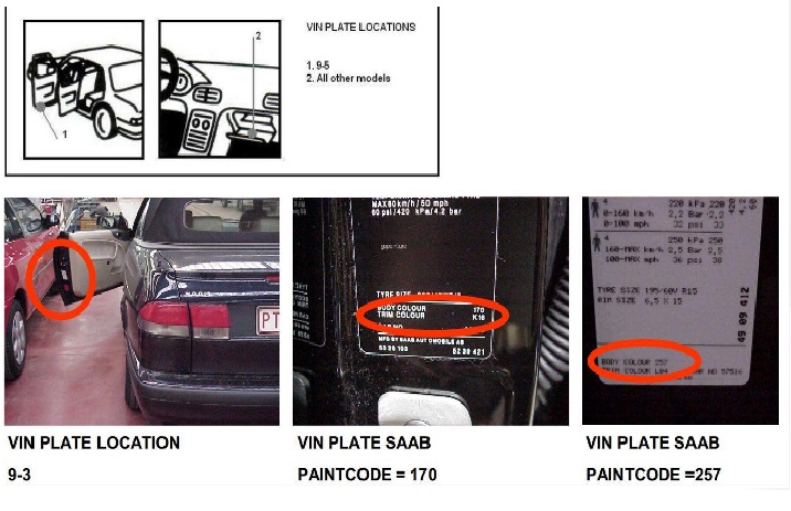 Codice colore auto SAAB Vernice auto SAAB