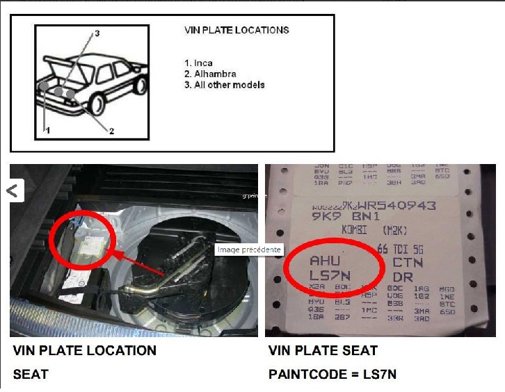 Codice colore auto SEAT - Vernice auto SEAT