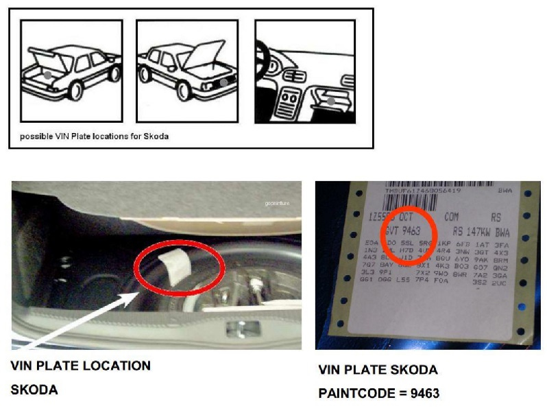 Codice colore auto SKODA - Vernice auto SKODA