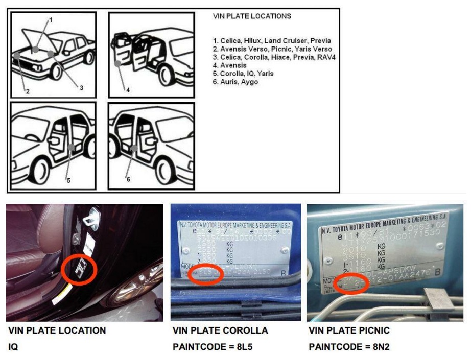 Codice colore auto TOYOTA - Vernice auto TOYOTA