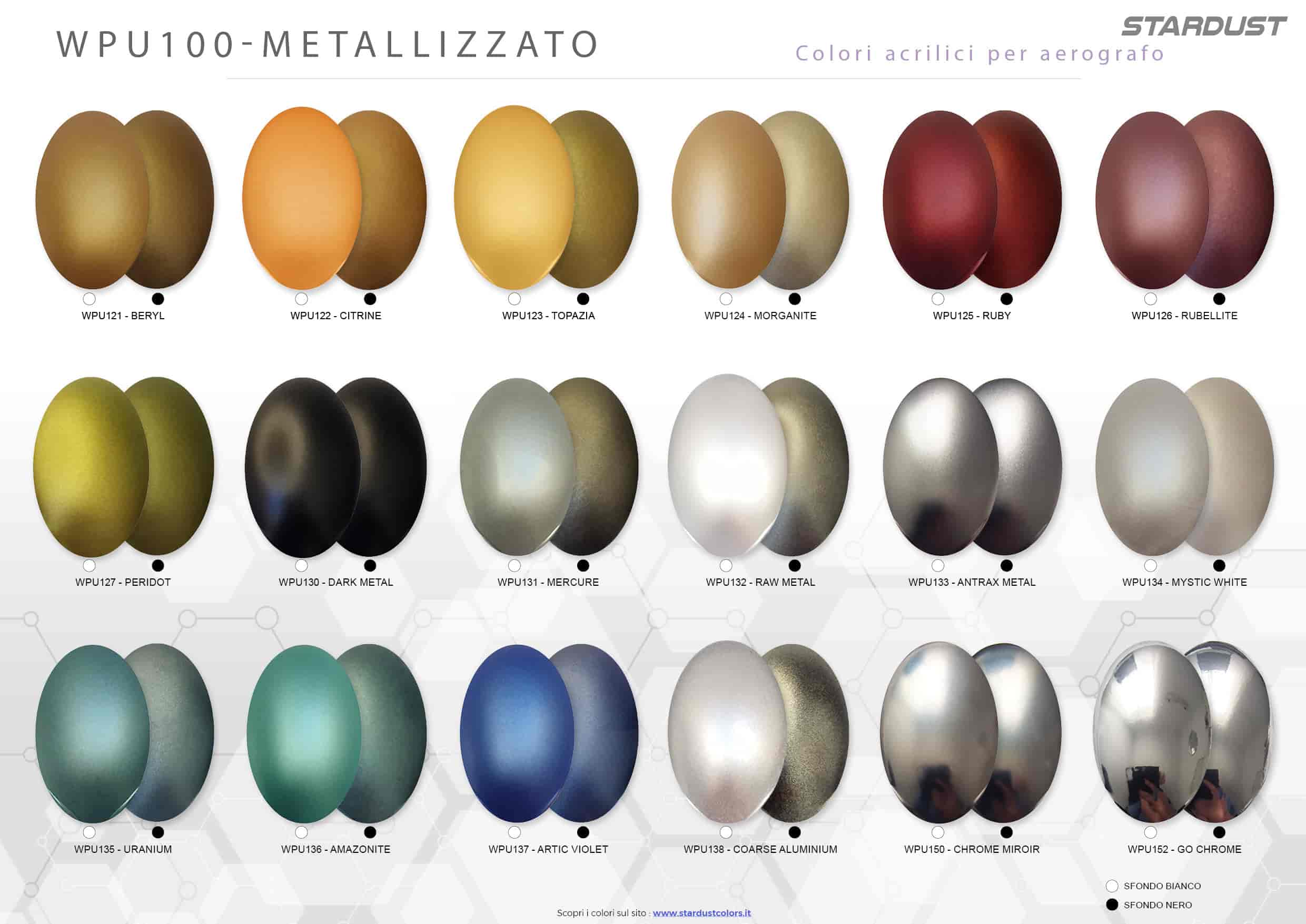 OPUSCOLO_METALLICHE_WPU100_IT_2