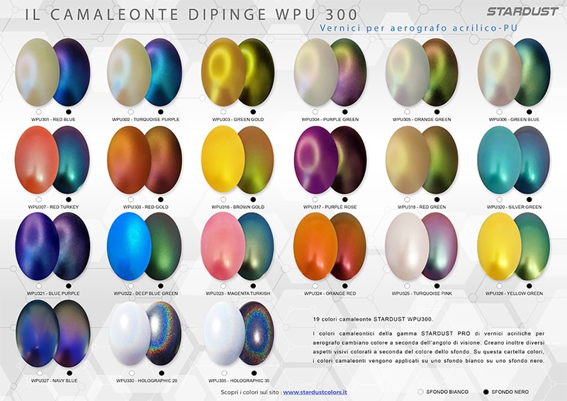 OPUSCOLO_WPU300_IT
