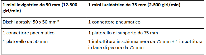 Mini levigatrice pneumatica