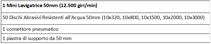 Mini levigatrice pneumatica