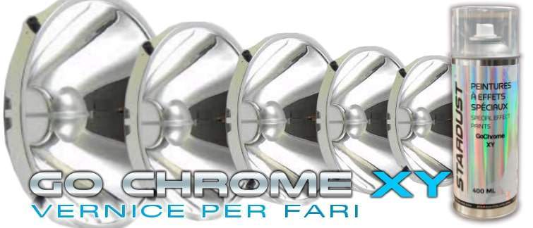 Vernice per riflettore ottico fari